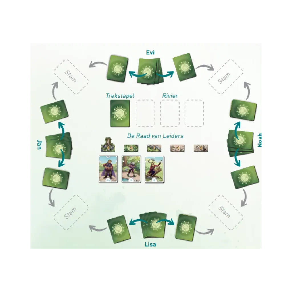 forest_leader_kaartspel_overzicht.webp
